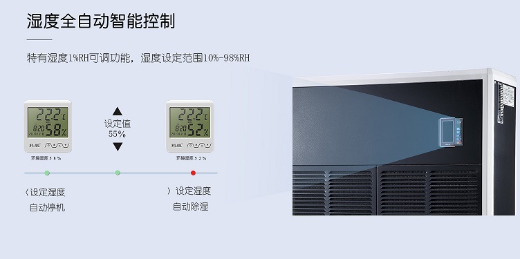 安詩曼工業除濕機 安詩曼工業除濕機