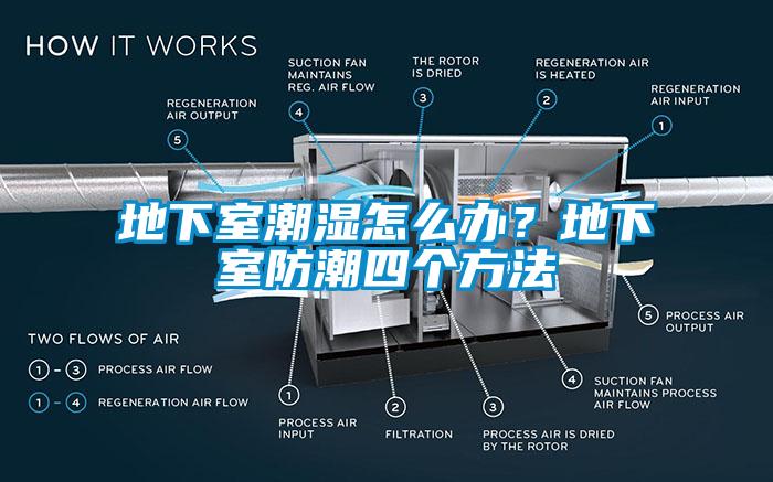 地下室潮濕怎么辦？地下室防潮四個方法
