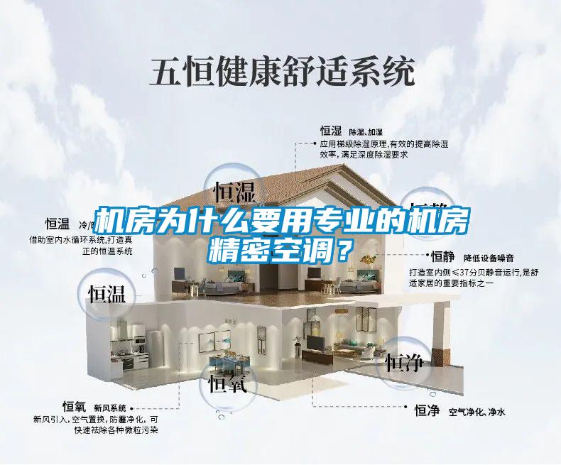 機房為什么要用專業的機房精密空調?