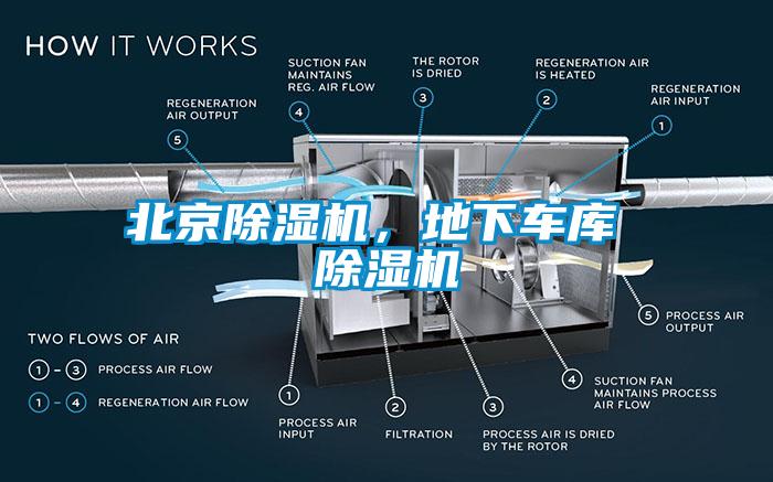 北京除濕機(jī)，地下車(chē)庫(kù) 除濕機(jī)