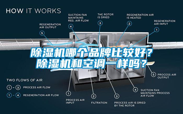 除濕機哪個品牌比較好？除濕機和空調一樣嗎？