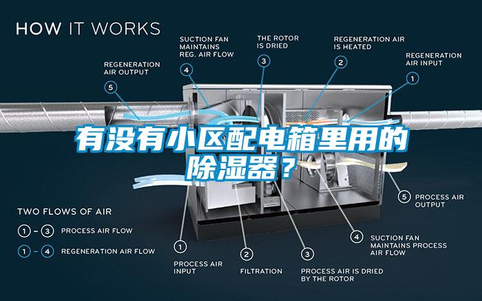 有沒有小區配電箱里用的除濕器？