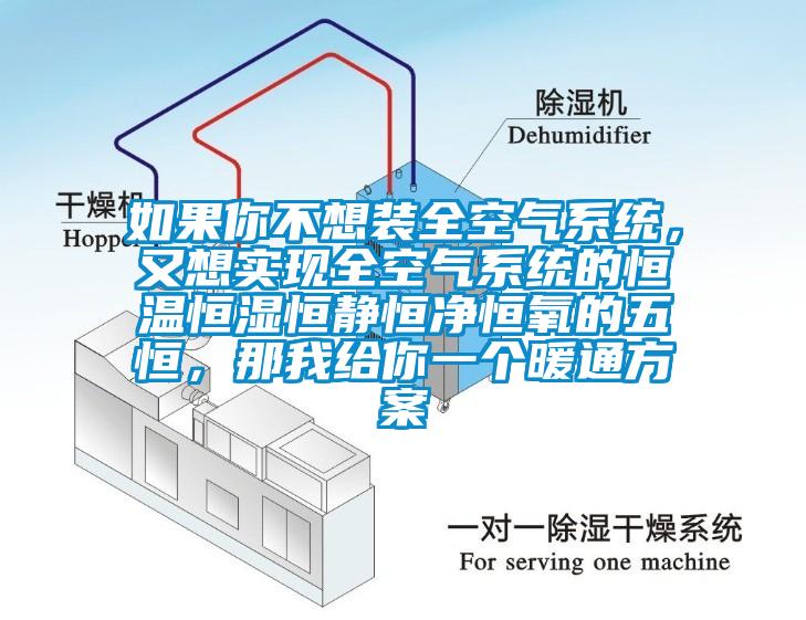 如果你不想裝全空氣系統(tǒng),又想實(shí)現(xiàn)全空氣系統(tǒng)的恒溫恒濕恒靜恒凈恒氧的五恒,那我給你一個(gè)暖通方案