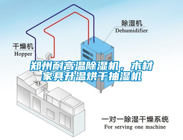 鄭州耐高溫除濕機,木材家具升溫烘干抽濕機