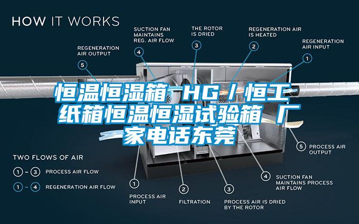 恒溫恒濕箱 HG/恒工 紙箱恒溫恒濕試驗箱 廠家電話東莞