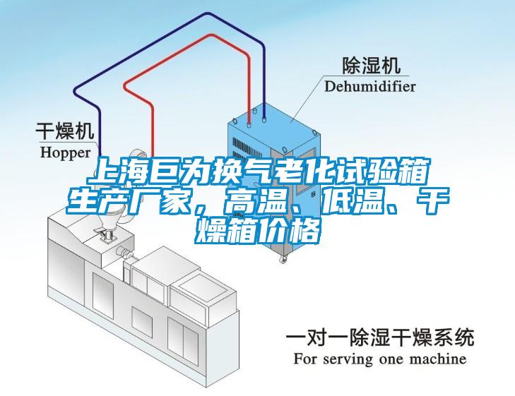 上海巨為換氣老化試驗(yàn)箱生產(chǎn)廠家，高溫、低溫、干燥箱價格