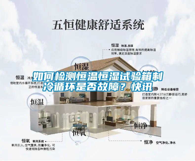 如何檢測恒溫恒濕試驗箱制冷循環是否故障？快訊