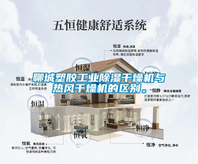 聊城塑膠工業(yè)除濕干燥機(jī)與熱風(fēng)干燥機(jī)的區(qū)別。