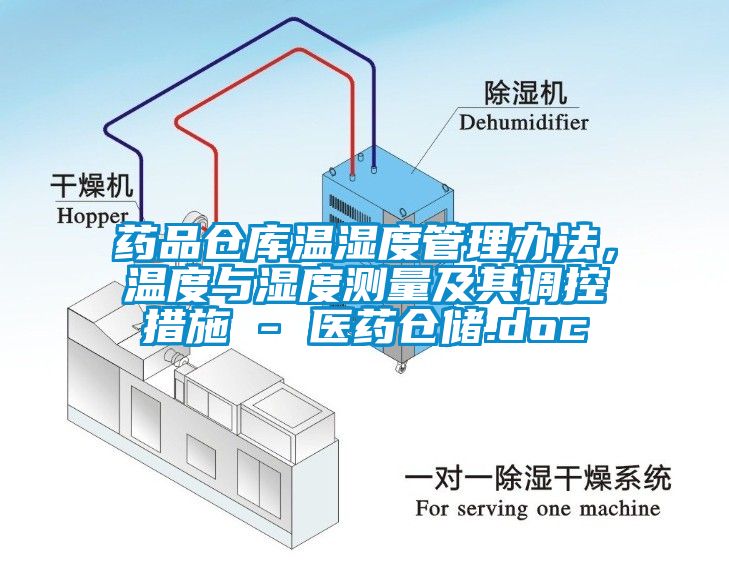 藥品倉(cāng)庫(kù)溫濕度管理辦法，溫度與濕度測(cè)量及其調(diào)控措施 - 醫(yī)藥倉(cāng)儲(chǔ).doc