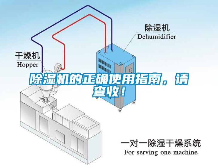 除濕機的正確使用指南，請查收！